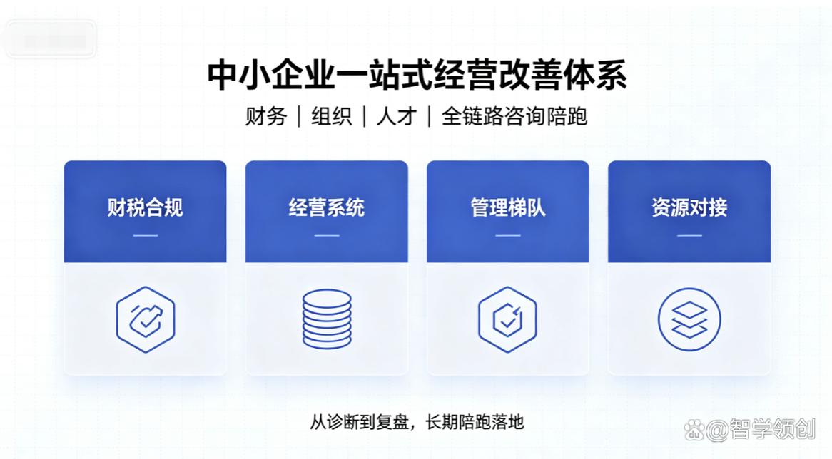 上海企业管理咨询机构选哪家？这份挑选指南请收好