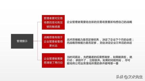 企业管理问诊,管理咨询专家的20个实战案例解析,公司总经理必学