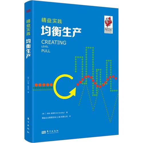 精益企业管理咨询 从阿特·斯莫利的视角看企业转型之道